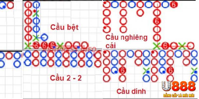 911win đăng nhập roulette khuyến mãi